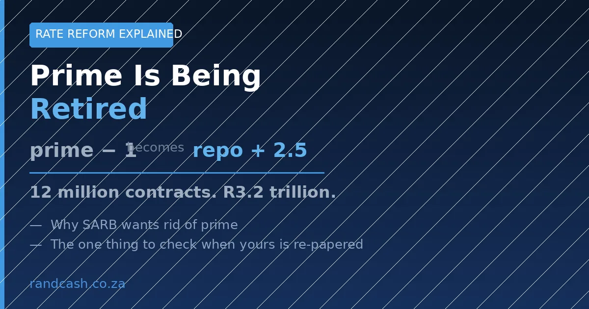 Prime Is Being Retired: What Happens to the 12 Million Loans That Reference It